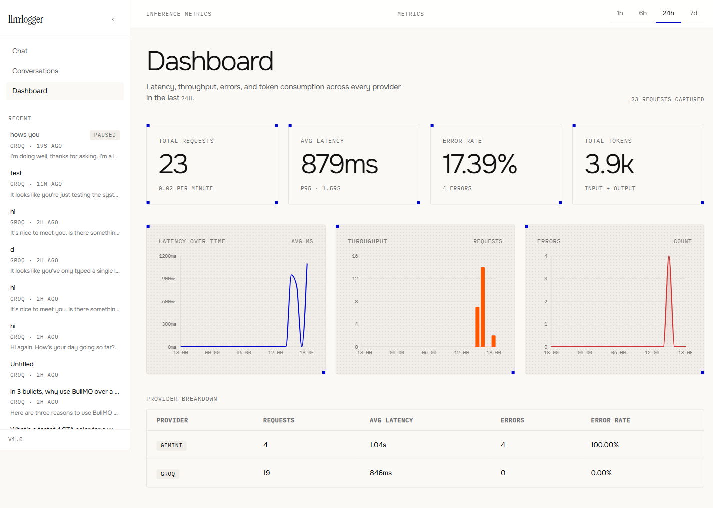 LLM Logger dashboard