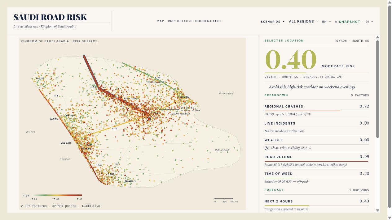 Saudi Road Risk Intelligence interactive dashboard